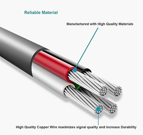 5 Ft Micro USB Fast Charger Cable Fit for Old Moto Phone Adapter Power Cord in Kuwait
