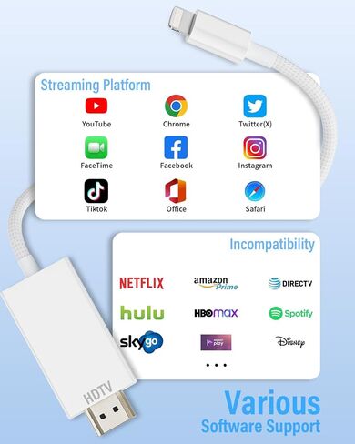 [Apple MFi Certified] Lightning to HDMI Adapter 10ft Cable, 1080P HD Sync Screen Mirroring for iPhone/iPad to TV/Monitor/Projector, Plug & Play No Power Required, iOS-Compatible Digital AV Connector in Saudi Arabia