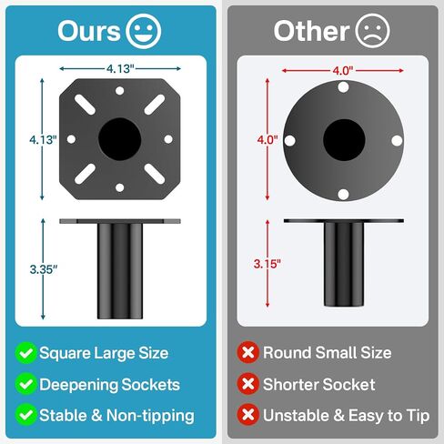 Metal 35mm Speaker Pole Adapter for DJ/PA Speaker Pole - 4.13"x4.13" Speaker Stand Top Hat with Screws for Easy to Install Speaker Stand Top Bracket for 35mm Pole Mount Adapter, 1 Pack in Saudi Arabia