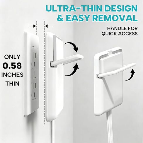 6FT Outlet Cover Extension Cord with Flat Wall Plug, Dual Flat Plug Power Strip with 6 Outlets, Ultra Thin Concealer Power Strip for Kitchen Home Office, Child & Pet Safe, 1625W White in Saudi Arabia