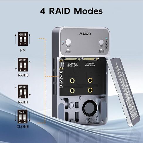 MAIWO Dual Bay RAID Enclosure for M.2 NVMe SATA SSD with Clone RAID 0 RAID 1, USB C 3.2 GEN2x2 20Gbps, M.2 SSD Cloner Duplicator with Cooling Fan, Dual Data Cables, 5V 3A Power Adapter, Aluminum in Kuwait