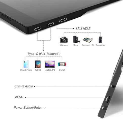 16" 2.5K 144Hz Portable Gaming Monitor 16:10 HDR Eye Careful,100% sRGB QHD2560x1600 Ultra-clear IPS Portable Monitor for Laptop with Built-in Speakers,External Second Screen for PC Phone Game Console in Saudi Arabia