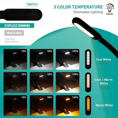 Rechargeable Book Light - 9LED Vertical Reading Light w/ 9 Color Temp, Stepless Dimming, 50H Battery, USB-C, Clip & Magnet - Gift for Book Lovers in Kuwait