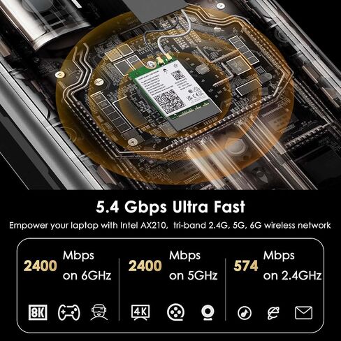 WAVLINK WiFi 6E Wireless Card with Bluetooth 5.3, 2026 Tri-Band AXE5400 NGW Network Card, Intel AX210, Ultra-Low Latency, Support Windows 10/11 (64bit), Linux, M.2/NGFF in Kuwait