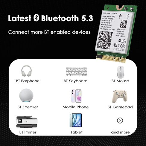 WAVLINK WiFi 6E Wireless Card with Bluetooth 5.3, 2026 Tri-Band AXE5400 NGW Network Card, Intel AX210, Ultra-Low Latency, Support Windows 10/11 (64bit), Linux, M.2/NGFF in Kuwait