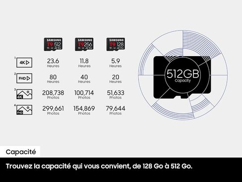 Samsung microSDXC T9 128GB, Up to 200 MB/s, UHS-I U3 4K A2 V30 microSD for Avid Gamers & Professional Creators MB-MH128T with Adapter in Saudi Arabia