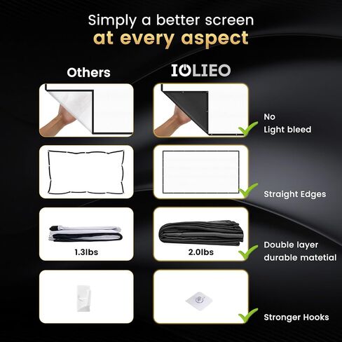 120 Inch Projector Screen with Black Backing, Foldable 16:9 in Saudi Arabia