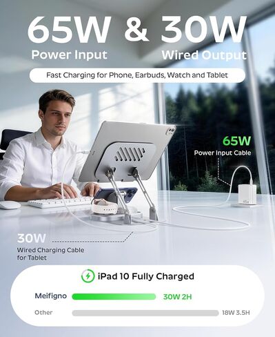 Meifigno 65W 5 in 1 Wireless Charging Station for Apple Multiple Devices in Saudi Arabia