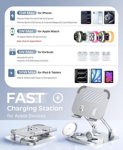 Meifigno 65W 5 in 1 Wireless Charging Station for Apple Multiple Devices in Saudi Arabia