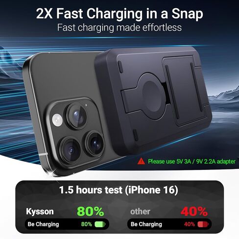 Kysson 5-in-1 Portable Charger,10000mAh Foldable Power Bank Fast Charging,MagSafe Charger Battery Pack Magnetic,Travel Wireless Charging Station for iPhone 17/16/15/14/13/12,iWatch,Air pods, Black in Kuwait
