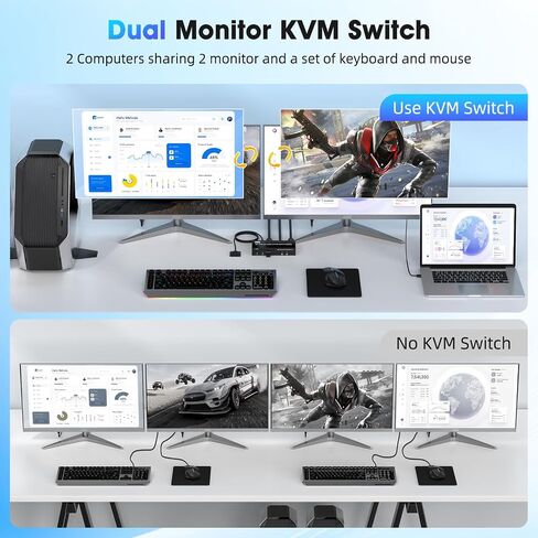 HDMI Displayport KVM Switch 2 Monitors 2 Computers 8K@60Hz/4K@144Hz in Kuwait