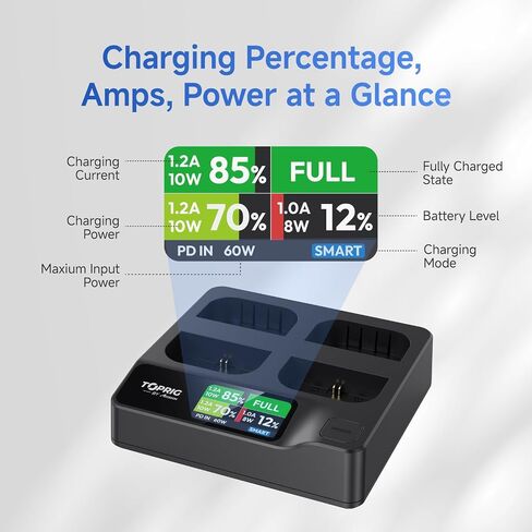 toprig Accsoon 4-Bay PD Fast Charger LCD Display, Compatible with Canon LP-E6 LP-E6P LP-E6N LP-E6NH, EOS 5D Mark II III IV, 70D, 5Ds, 6D, 80D, 7D, 7D Mark II, EOS60D Battery-LP-E6 Battery Charger in Kuwait
