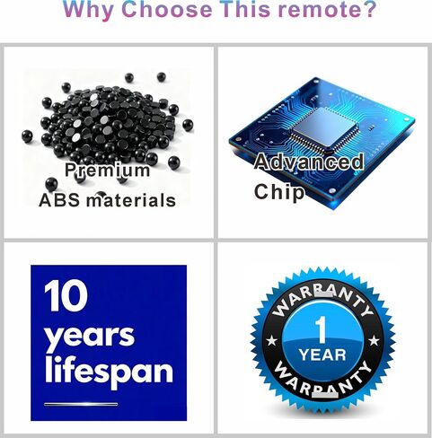 Smart Remote for Replacement Samsung TV Remote Control 2025-2026 in Saudi Arabia