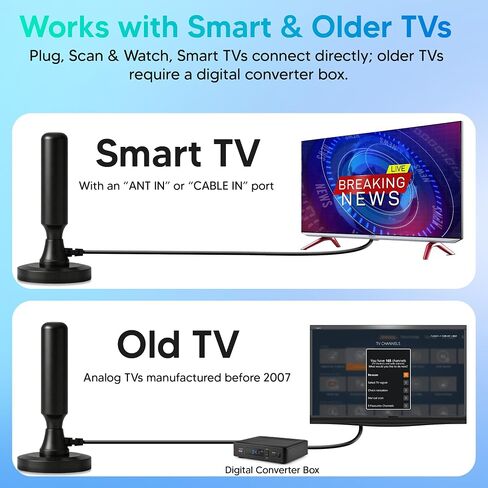 TV Antenna for Local Channels, 2026 Digital TV Antenna for Smart TV Indoor in Kuwait