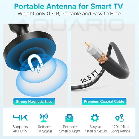 TV Antenna for Local Channels, 2026 Digital TV Antenna for Smart TV Indoor in Kuwait