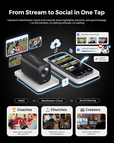 NearStream VM33 Gen 2 Wireless Streaming Camera 2K with 40X Hybrid Zoom in Kuwait