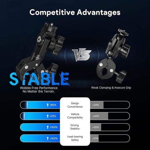 EDUP LOVE® Tripod & Pole Clamp Mount for Starlink Mini & Mini X in Kuwait