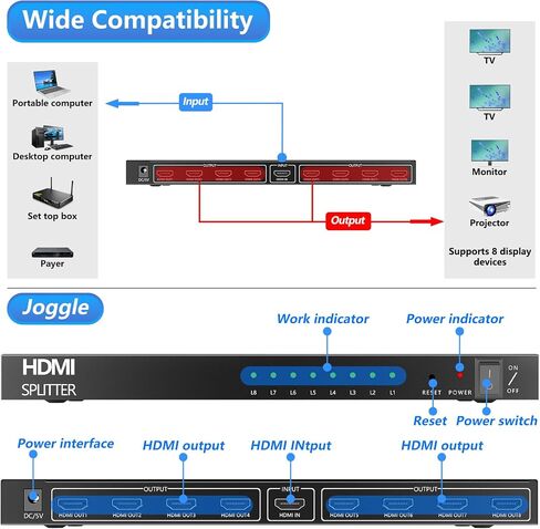ICUIXIAN 4K 1x8 HDMI Splitter 1 in 8 Out 4K30Hz 8 Port HDMI Splitter in Kuwait