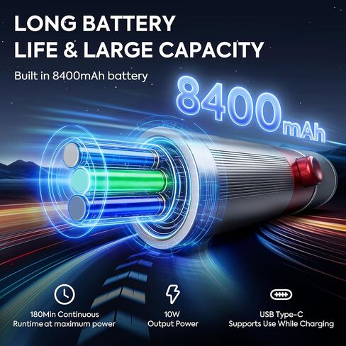 RGB Photography Flashlight, 8400mAh Portable Zoom Spotlight with 20 Gobos 4 Colors Rechargeable Picture Fill Light 10W LED Video Ambient Lighting for Content Creator Accessories Portrait in Saudi Arabia