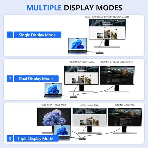 Surface Thunderbolt 4 Docking Station, Triple Display via HDMI, VGA & DP with Power Adapter, Surface Dock Compatible with Surface Pro 12/11/10/9/8/X/7 & Surface Laptop 5/4/3, Surface Go, Studio in Kuwait