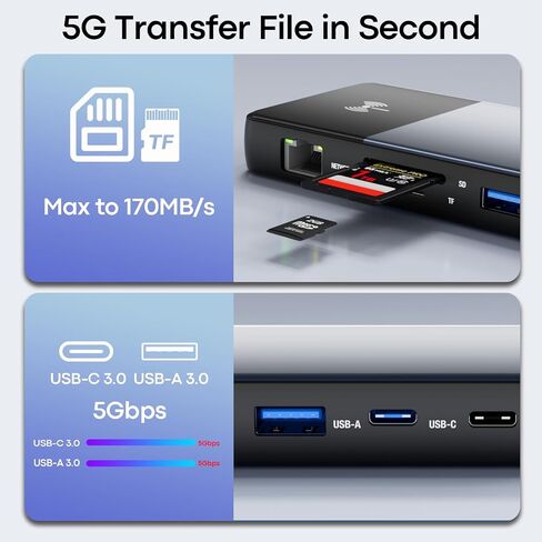 10-in-1 USB C Laptop Docking Station Dual Monitor, 4K Wireless HDMI Transmitter & Receiver, 5Gbps USB-C/A,100W PD, SD/TF, Ethernet, USBC Hub Multiport Adapter Dongle for Mac Dell HP(0.99FT) in Kuwait