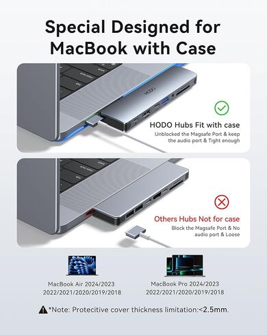USB C Adapter Hub for MacBook Pro Air 2025-2018, Mac Adapter Multiport for MacBook 13" 15" 16", Mac Accessories Hub 8 in 2 with HDMI Thunderbolt 3 USB-C USB 3.0 2.0 SD/TF Card Reader in Kuwait
