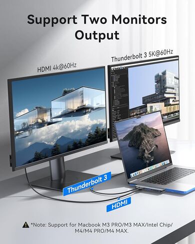 USB C Adapter Hub for MacBook Pro Air 2025-2018, Mac Adapter Multiport for MacBook 13" 15" 16", Mac Accessories Hub 8 in 2 with HDMI Thunderbolt 3 USB-C USB 3.0 2.0 SD/TF Card Reader in Kuwait