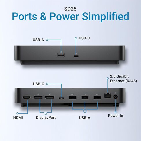 SD25 Pro USB-C Docking Station — 130W Laptop Dock, Dual 4K Monitor Output, 2.5GbE Ethernet, HDMI 2.1, DisplayPort 1.4, 10Gbps USB-C & USB-A Hub — Net Straight in Kuwait