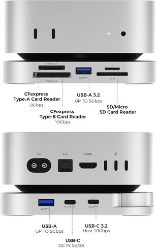 Mac mini M4 Dock with Cfexpress Reader – M.2 NVMe SSD Enclosure, CFexpress Type A/Type B Card Reader, SD/TF 4.0 Slot, 10Gbps USB C USB A, Hub for Photographers, Videographers, Content Creators in Kuwait