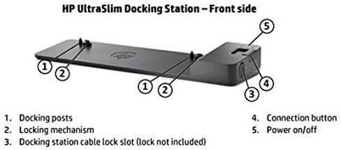 HP Ultra Slim Docking Station G2 D9Y32 (Renewed) in Kuwait