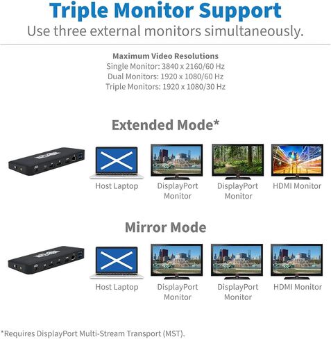 Tripp Lite Triple Monitor USB-C Dock Universal Laptop Docking Station Hub, HD 4K @ 60Hz HDMI & 2X DisplayPort, Windows & Mac Compatible, USB-C & 3X USB 3.2 Ports, 3-Year Warranty (U442-DOCK8-B) in Kuwait