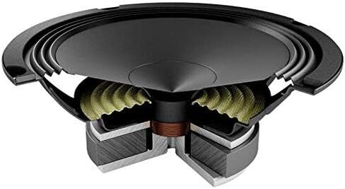 Audison AP6.5 Prima 6.5" 2-OHM Component Woofer Speakers Car Audio (Bulk Packed) in Saudi Arabia