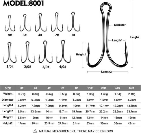 50pcs Stainless Steel Double Fishing Hook Strong Saltwater Frog Toad Hooks in Saudi Arabia