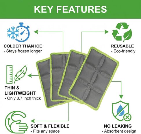 WORLD-BIO Reusable Ice Packs for Lunch Box, Bento Box & Portable Cooler – Long Lasting Cold Packs for Food in Kuwait