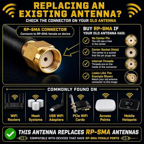 10dBi Tri-Band Adjustable External WiFi Antenna Pair | RP-SMA Black/Bronze in Kuwait