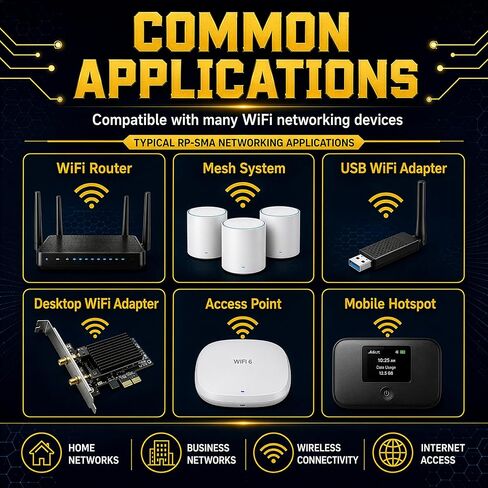 10dBi Tri-Band Adjustable External WiFi Antenna Pair | RP-SMA Black/Bronze in Kuwait