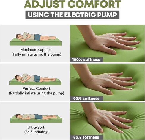 Self Inflating Foam Sleeping Pad with Electric Pump, 4" Ultra-Thick Foam Camping Air Mattress, 9.5 R-Value 4 Season Camping Mattress Pad with Built-in Pillow, Camping Gear for Tent Travel Car in Saudi Arabia