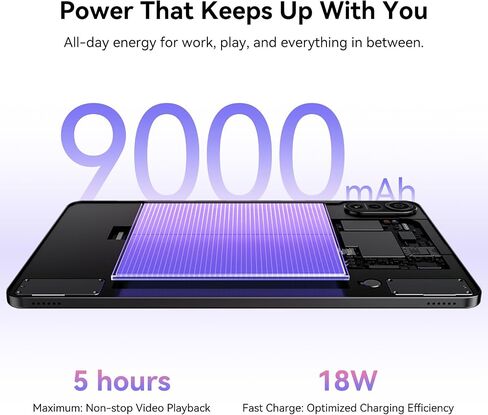 Blackview Android Tablet with Keyboard,12 inch Large Tablet, Computer Tablets with Gemini AI,Pen,24GB+128GB/2TB, 2K FHD+ Display, 9000mAh/18W, Widevine L1, 5G WiFi, GPS in Kuwait