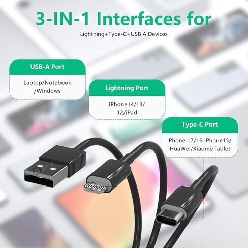SD Card Reader for iPhone Digital Camera Transfer - Lightning to USB Camera Adapter with Charging Port, Portable USB Type-C(Data/Charge/Audio) SD Card Adapter for iPhone 13/14/15/16/17, iPad, Android in Kuwait