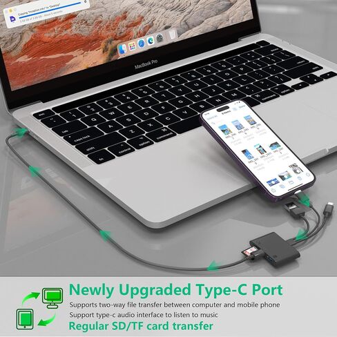 SD Card Reader for iPhone Digital Camera Transfer - Lightning to USB Camera Adapter with Charging Port, Portable USB Type-C(Data/Charge/Audio) SD Card Adapter for iPhone 13/14/15/16/17, iPad, Android in Kuwait