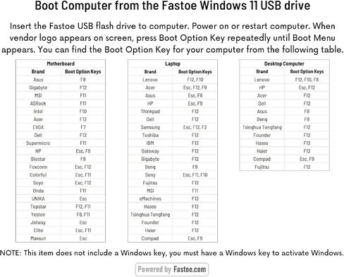 Bootable USB Flash Drive Installer for Windows 11 Pro/Home 64 Bit in Kuwait