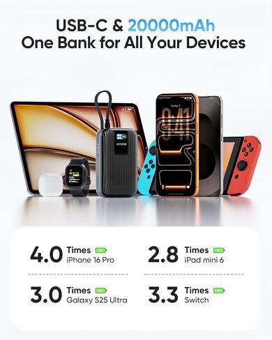 Kuulaa 45W Power Bank, 20000mAh Portable Charger with Built-in USB-C Cable, External Battery with Fast Charging, External Battery with Digital Display for iPhone 16/15 Pro Max, MacBook, Galaxy S25 in Kuwait