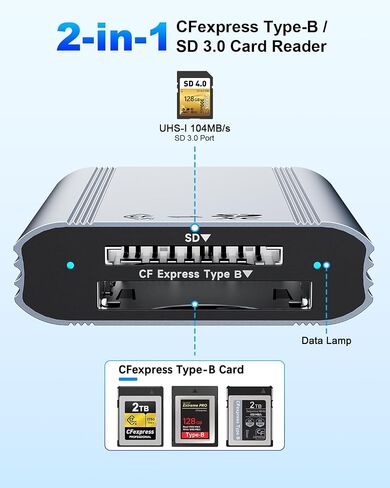 CFexpress Type B & SD Card Reader, USB 3.2 Gen 2 10Gbps Dual Slot, 2-in-1 CF Express Type B Card Adapter, Supports Simultaneous Read/Write for Windows/Mac/iOS/Android/Linux, All-Metal Design in Saudi Arabia