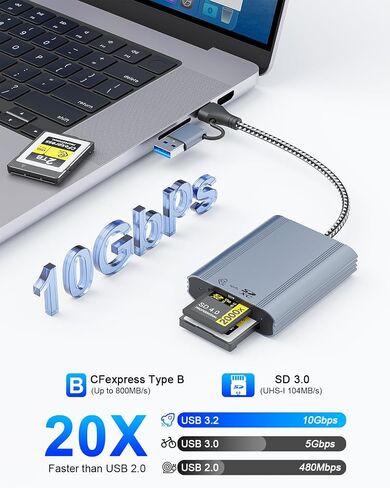CFexpress Type B & SD Card Reader, USB 3.2 Gen 2 10Gbps Dual Slot, 2-in-1 CF Express Type B Card Adapter, Supports Simultaneous Read/Write for Windows/Mac/iOS/Android/Linux, All-Metal Design in Saudi Arabia