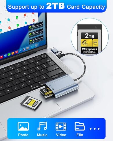 CFexpress Type B & SD Card Reader, USB 3.2 Gen 2 10Gbps Dual Slot, 2-in-1 CF Express Type B Card Adapter, Supports Simultaneous Read/Write for Windows/Mac/iOS/Android/Linux, All-Metal Design in Saudi Arabia