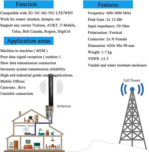 Outdoor 2x2 5G MIMO Antenna 4G LTE WiFi Omni Directional Antennas High Gain 12dBi Wide Band 600-3800MHz for Modems & Routers Cellular on T-Mobile Verizon AT&T with TS-9 SMA 10meter Cable in Kuwait