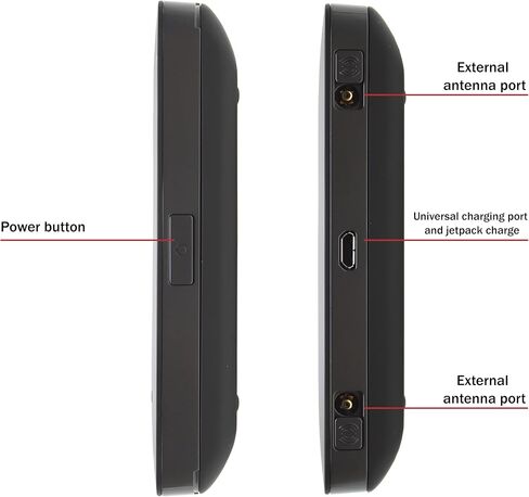 نقطة اتصال متنقلة Verizon Jetpack 4G LTE غير مقفلة (AC791L) تدعم 802.11ac/b/g/n in Kuwait