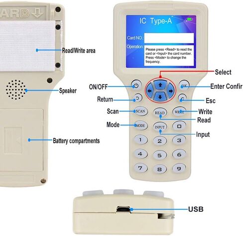 LIBO RFID Smart Card Reader Writer NFC 13.56MHz Copier 125KHz Duplicator Programmer Multi-Frequency Decoding Software USB Support with Readable Rewritable RFID Keyfobs Tags in Kuwait