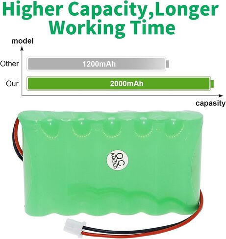 300-03864-1 Battery Replacment for Honeywell Alarm Lynx WALYNX-RCHB-SC in Kuwait
