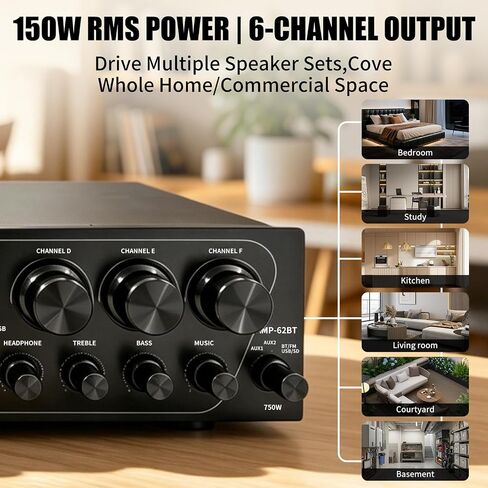 STUDIOFINIX Bluetooth 5.3 Home Amplifier System - 6 Channel 750W Peak Receiver with FM Radio, USB/SD, 2 Mic w/Echo & Talkover, Dual AUX, Headphone, Subwoofer Out for Home Theater Karaoke PA in Kuwait